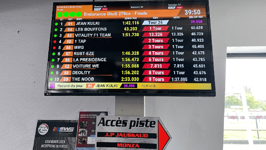 Karting de désintégration 2024