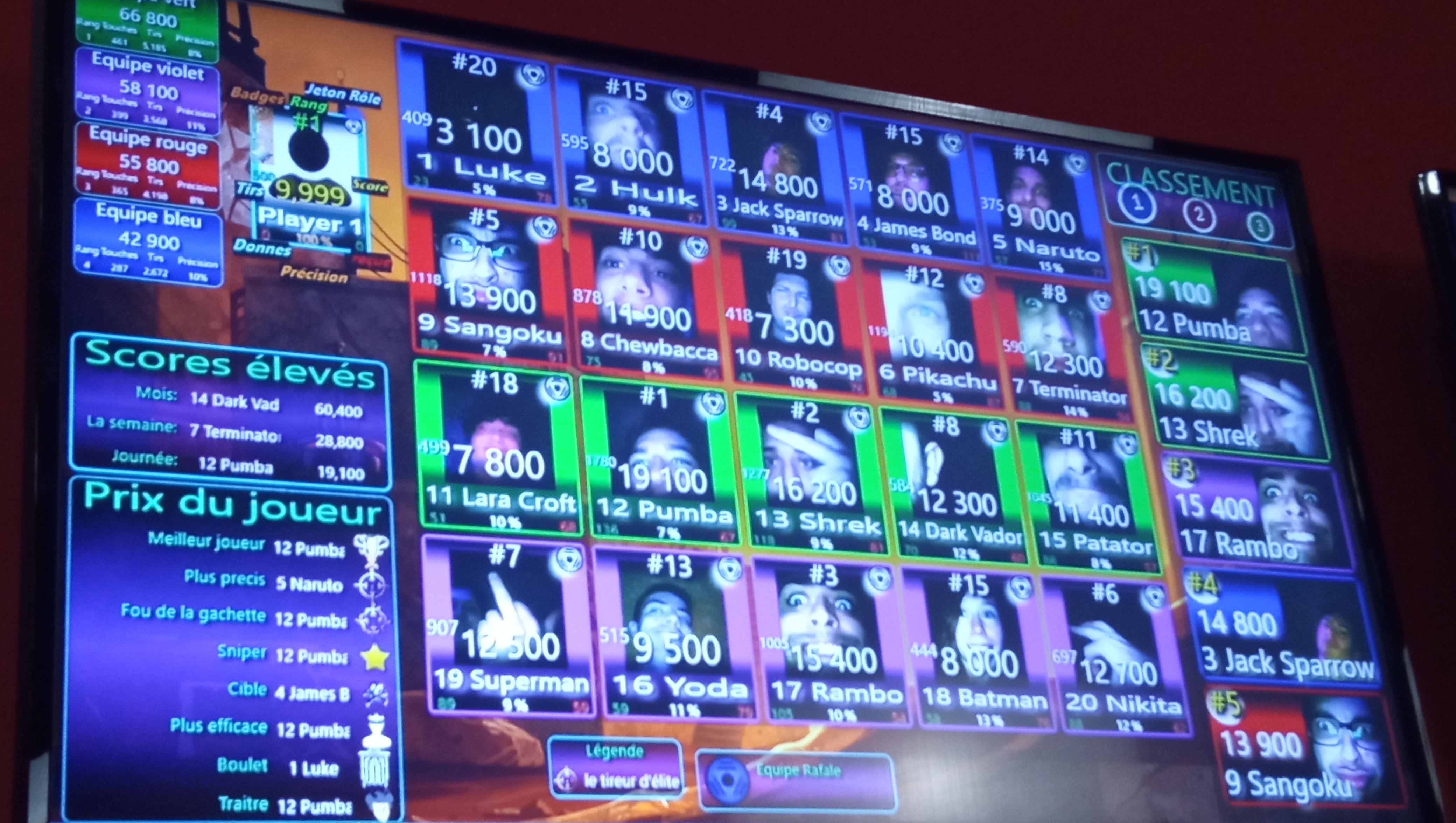 Soirée laser game 2022